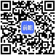 2020年中国服装行业市场现状及发展趋势分析 提升店效成为业绩保持增长关键(图6)