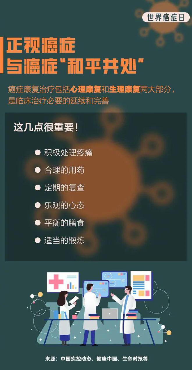 世界癌症日︱抗癌医疗护理PPT模板8招预防癌症常识第1条关键(图8)