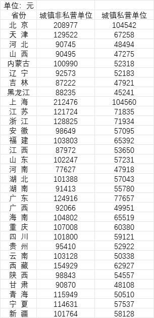 江南体育7天卖出1年的销量劳保军大衣的悄然走红：这届年轻人不装了(图3)