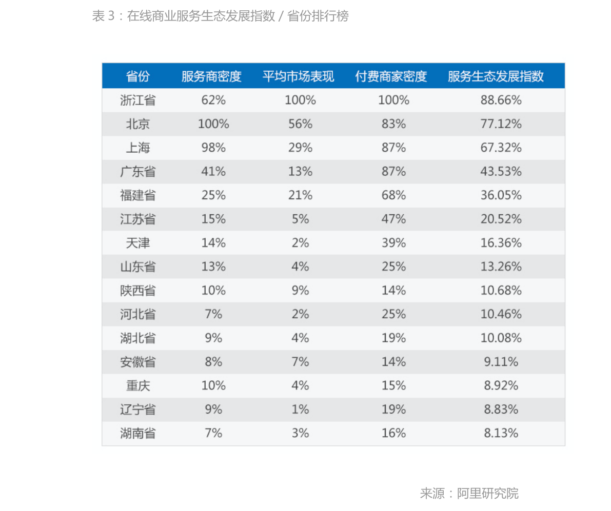 江南体育中国十大服装生产基地（服装生产）(图3)