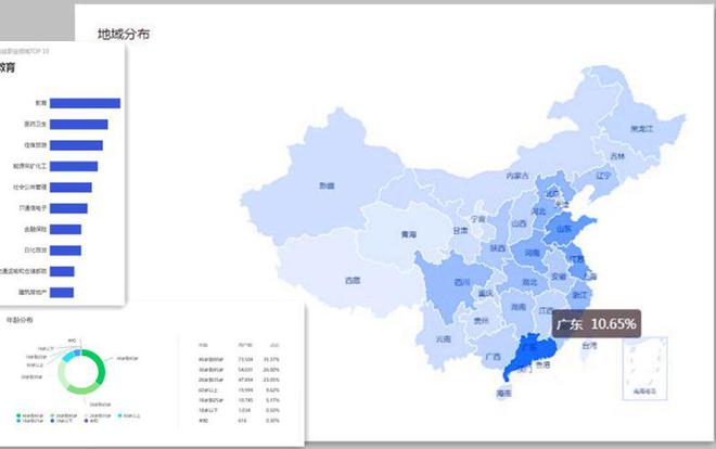 江南体育华夏时报社会责任报告（2022年度）(图12)