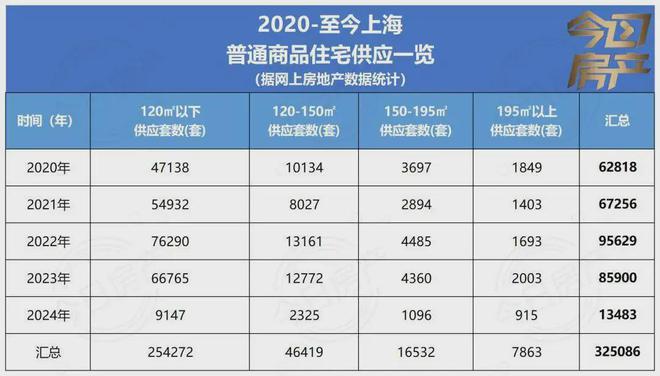 江南体育华润虹桥润璟好不好？华润虹桥润璟官方电话-华润虹桥润璟官方网站